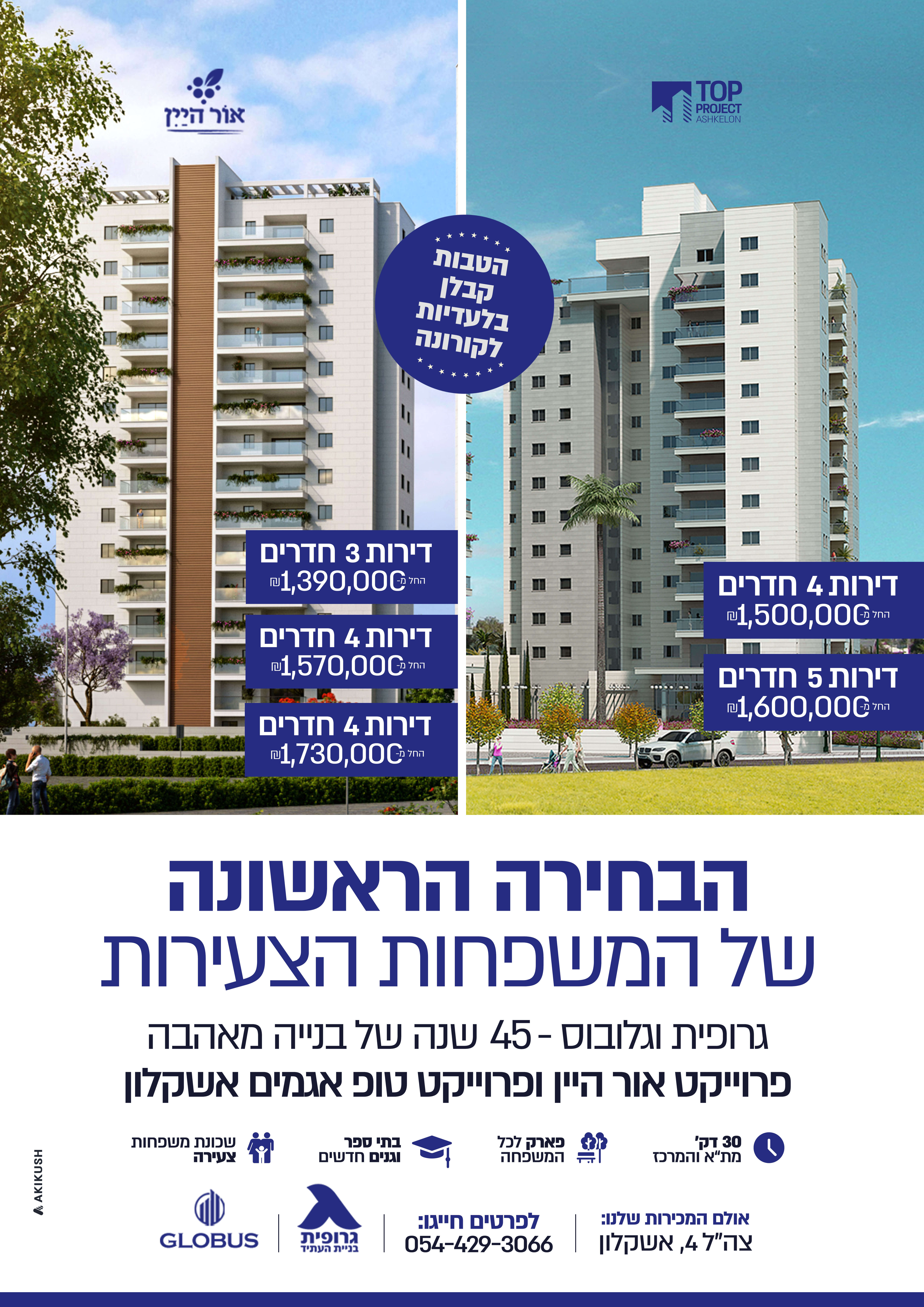 גלובוס בונים לכם בית